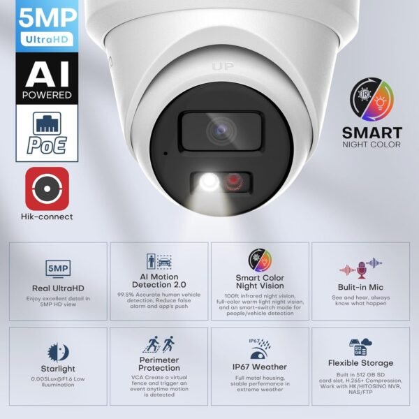 Hikvision HIK-TD524 (5MP) - Image 2