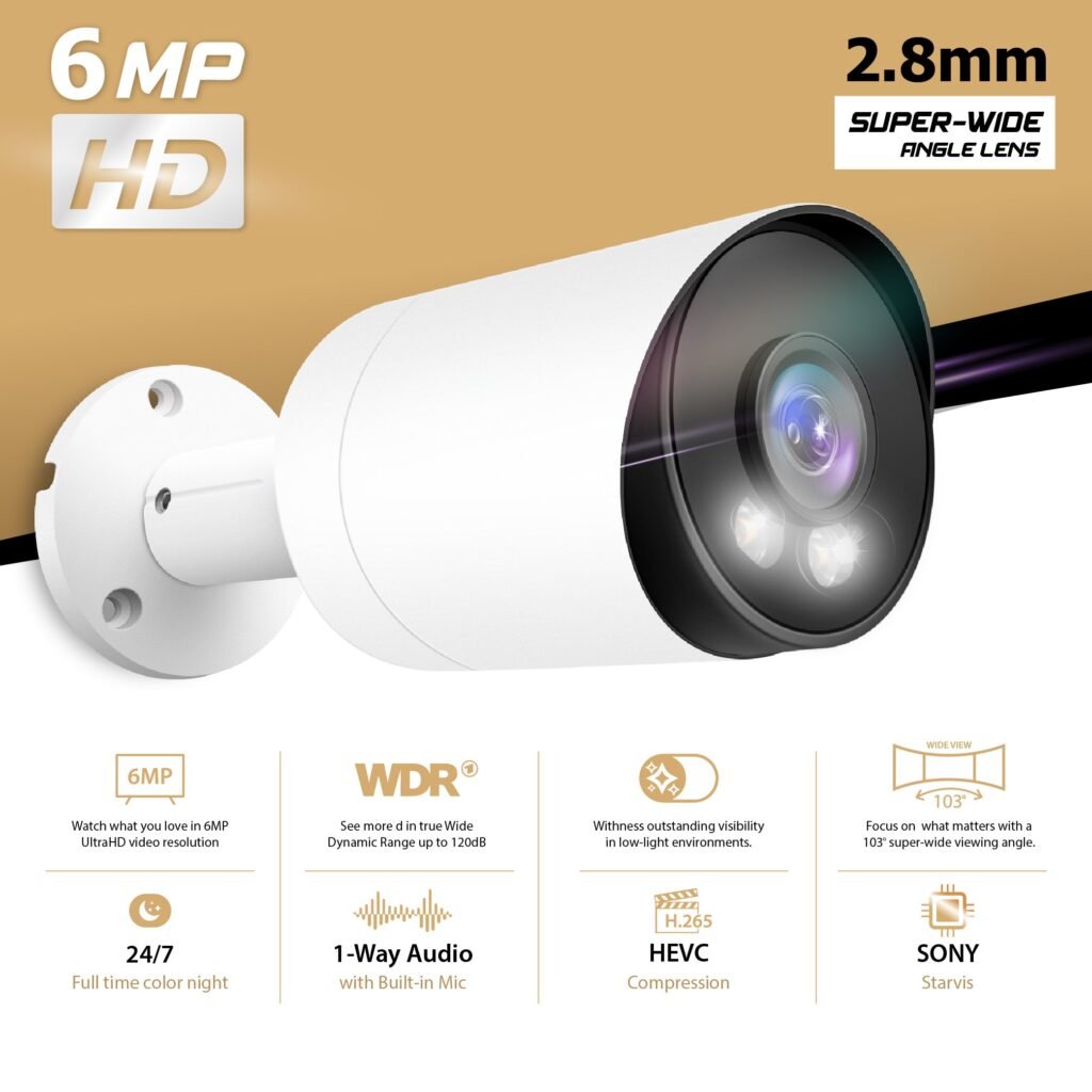 Security Camera NVRs Fort Worth Security Cameras [mpg_image_alt]