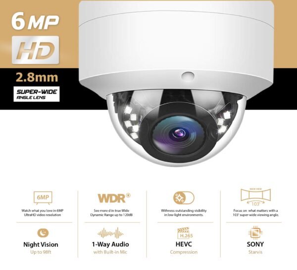 Compatible 6mp Uniview / Hikvision IP Dome Camera (IPC-YD600) - Image 2