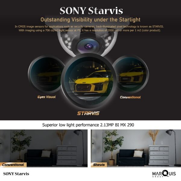 sony starvis, starlight